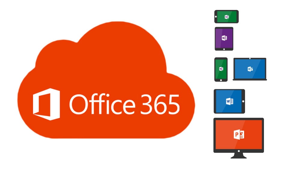 FPT - Office 365, Microsoft, Thuê Máy Cloud Server giá rẻ